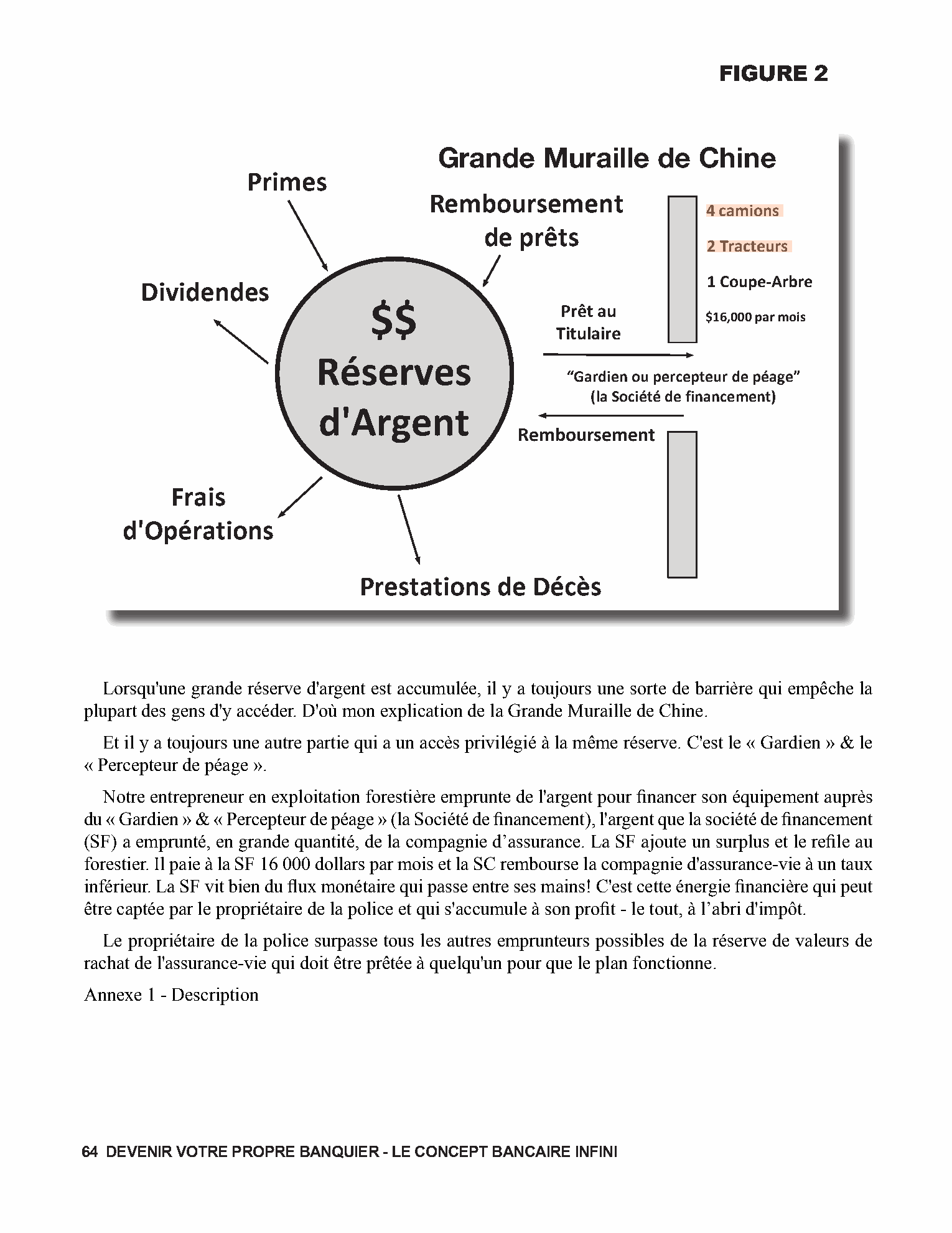 Figure 2 - La Grande Muraille de Chine